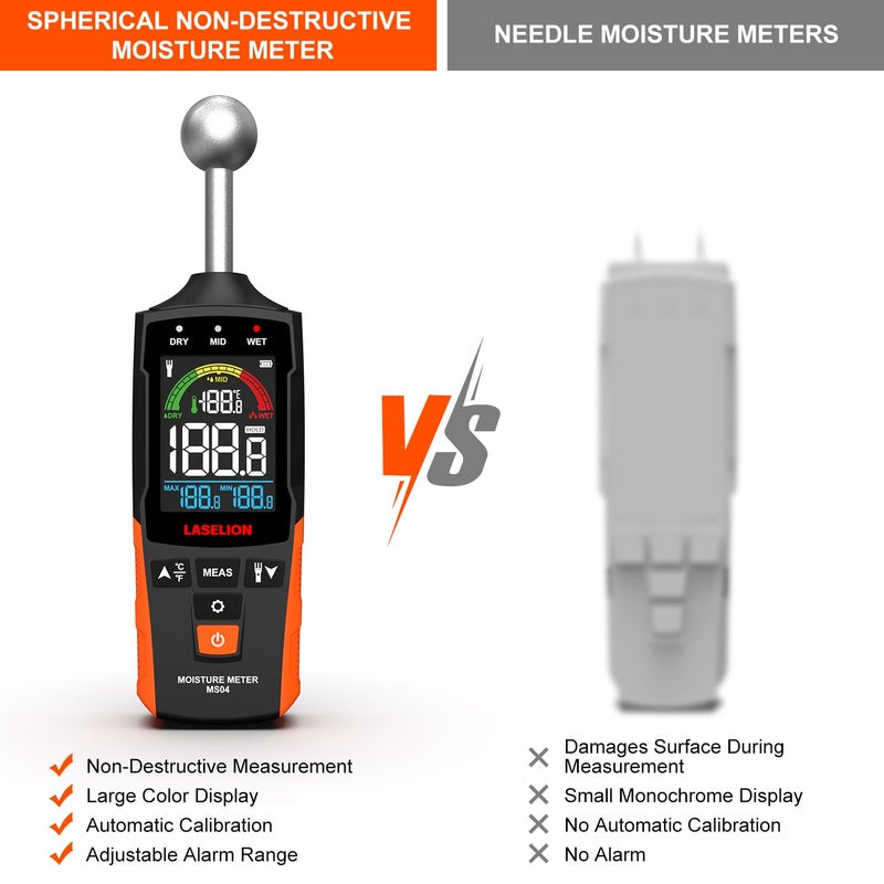 LASELION MS04 Pinless Moisture Meter with Ball Probe for Non-Destructive Area Scans Ideal for Wood Walls and Construction Materials Customizable Humidity Alarms Built-in Flashlight - Image 5